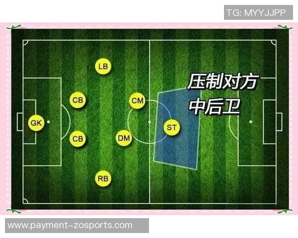 深入解析足球队各个位置的职责与战术配合技巧